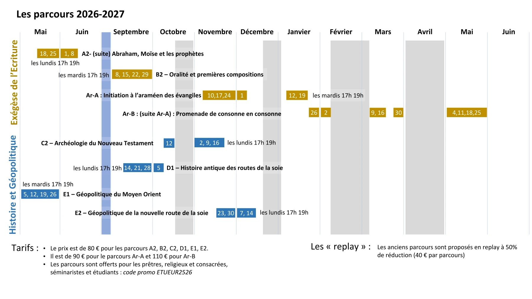 Chaire de Recherche sur l'Eurasie - Parcours 2026-2027